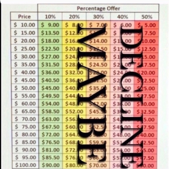 🆕 Nicole Miller high low soft knit beaded sweater - Picture 8 of 8